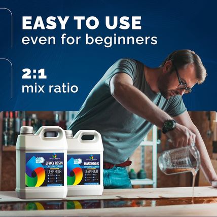 CRAFT RESIN 1.5 Gallon Crystal Clear Deep Pour Epoxy Resin Kit with Pumps - Food