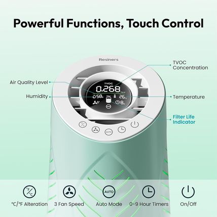 Resiners Purair Air Purifier for Epoxy Resin, Resin Air Purifier with H13 True H