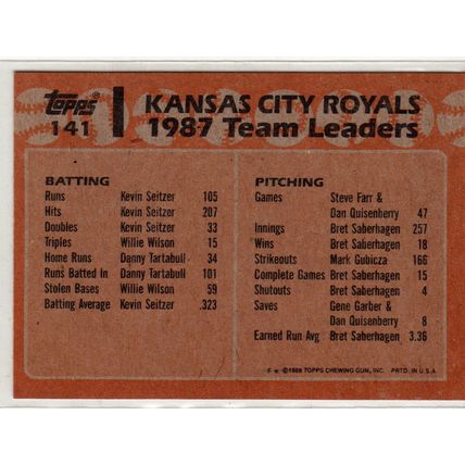 1988 Topps baseball card George Brett Team Leader #141- Royals HOF