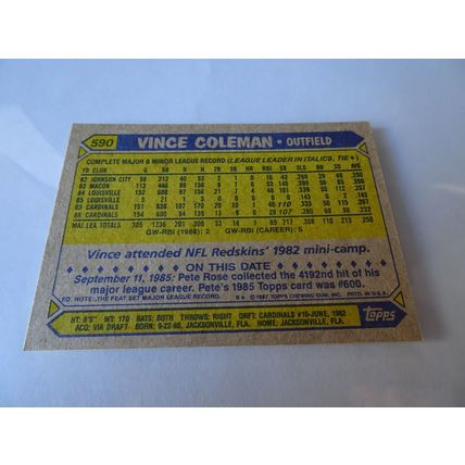 1987 Topps Card # 590 Vince Coleman Very Good-Excellent (4) St Louis Cardinals