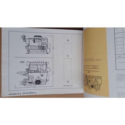 Vintage Ferguson 602 RG Service manual - Radiogramophone