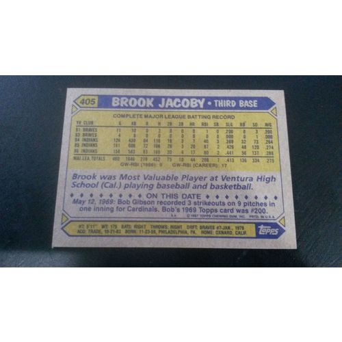 1987 Topps Card # 405 Brook Jacoby Excellent (5) Cleveland Indians