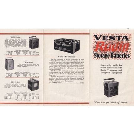 Vesta Battery Corp Chicago Advertising Cover Pageant of Progress EXPO Chicago 26
