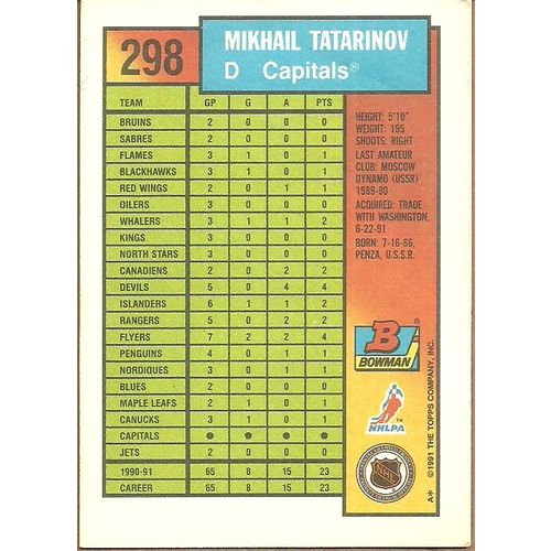 Topps NHL 1991 Hockey Trading Card #298 Mikhail Tatarinov #3 Washington Capitals