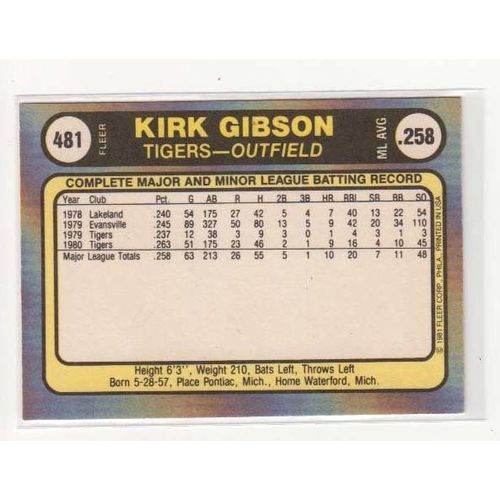 1981 Fleer baseball Kirk Gibson rookie card RC #481-NM.. Tigers