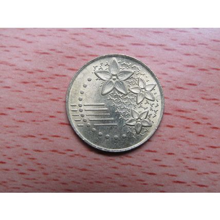 Malaysia 2022 20 Sen Coin
