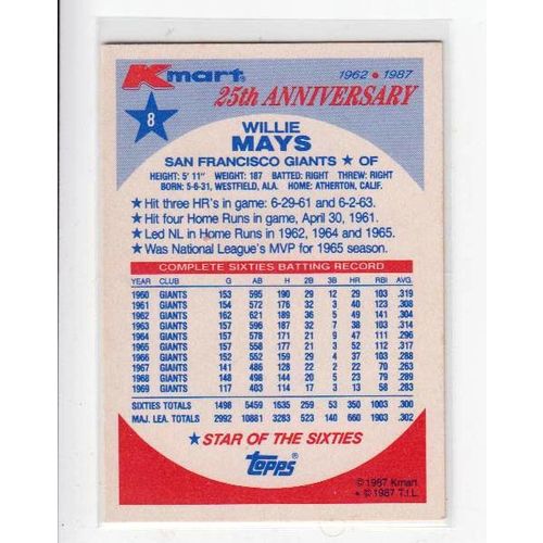 1987 Kmart Willie Mays baseball card #8 – HOF