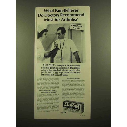 1965 Anacin Pain Reliever Ad - Doctors Recommend