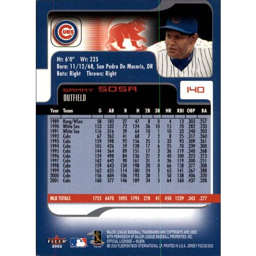 2002 Fleer Focus JE Sammy Sosa #140