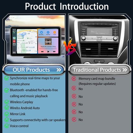 Wireless Carplay Screen for Car, 7" HD Portable Stereo Touchscreen with Apple Ca