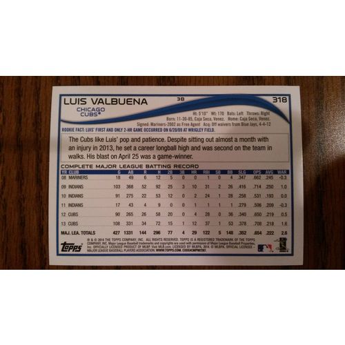 2014 Topps Red Hot Foil Card # 318 Luis Valbuena Near Mint (7) Chicago Cubs