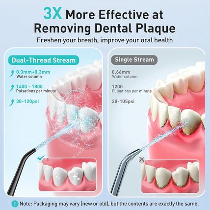 COSLUS Water Dental Flosser Teeth Pick: Portable Cordless Oral Irrigator 300ML R