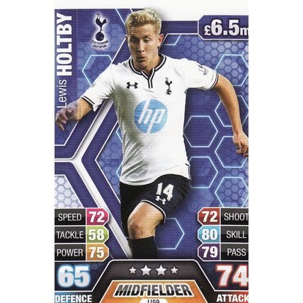 Match Attax 2013/2014 Extra U59 Lewis Holtby Tottenham Hotspur