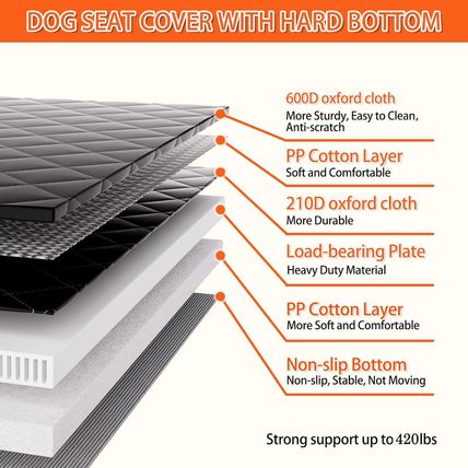 Back Seat Extender for Dogs,Holds 420Lbs,Waterproof Dog Car Seat Cover for Back