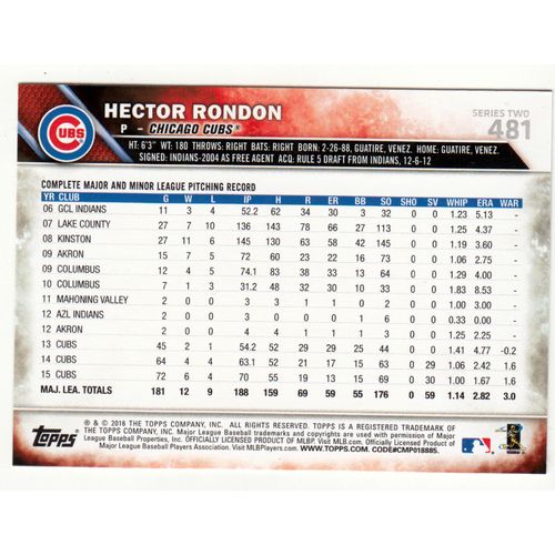 2016 Topps baseball card 481 Hector Rondon - Cubs