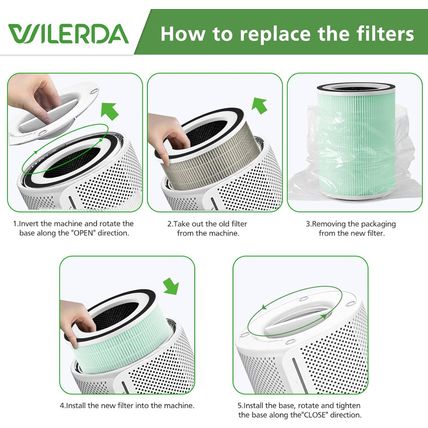 2 Pack True HEPA H13 KILO Pet Filter, Compatible with Afloia KILO, KILOPLUS, KIL