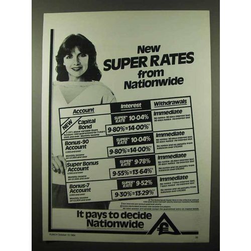 1984 Nationwide Bank Ad - New Super Rates