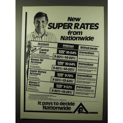 1984 Nationwide Bank Ad - Super Rates