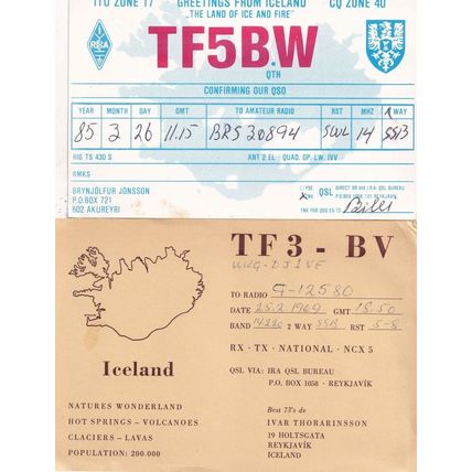 Akureyri Reykjavik Map 2x Iceland Amateur Radio QSL Card s