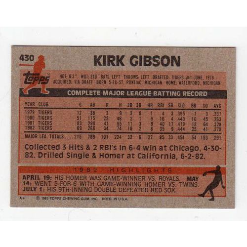 1983 Topps Kirk Gibson baseball card #430 – Tigers