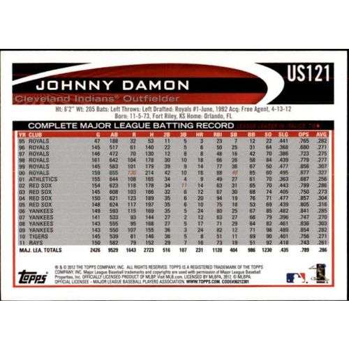 2012 Topps Update Johnny Damon