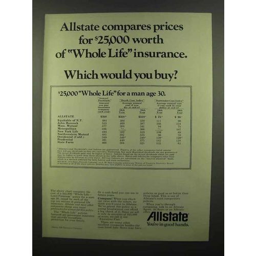 1974 Allstate Insurance Ad - Compares Prices