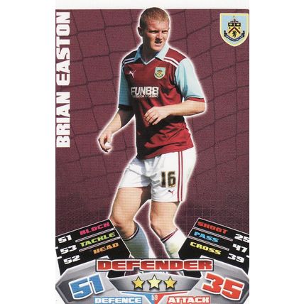 Match Attax Championship 2011/2012 59 Brian Easton Burnley