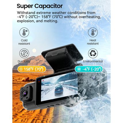 IIWEY N5 4 Channel Dash Cam 360° View, 1080P Front and Rear Inside, Left Right D