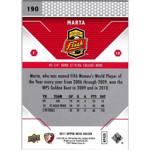 2011 Upper Deck - #190 - Marta