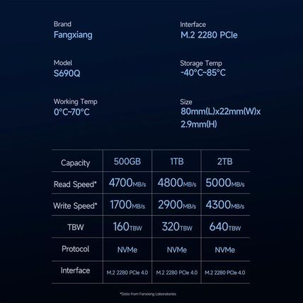 1TB Nvme SSD Pcie Gen4 M.2 Internal Gaming SSD for PS5, up to 4800 Mb/S, 3D NAND