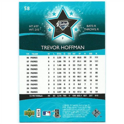 2006 Upper Deck Future Stars - #58 - Trevor Hoffman