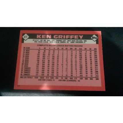 1986 Topps Traded Card # 041T Ken Griffey Excellent (5) Atlanta Braves