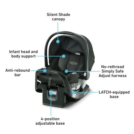 Graco Snugride Snugfit Infant Car Seat with Simply Safe Adjust Harness System, B