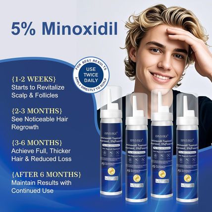 5% Minoxidil Foam for Hair & Beard Growth – Thickening Treatment for Men & Women
