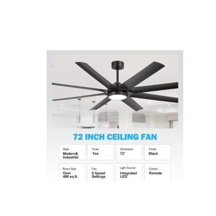 Breezary Arthur 72" Indoor Black Industrial Windmill Fan w/ Light & Remote