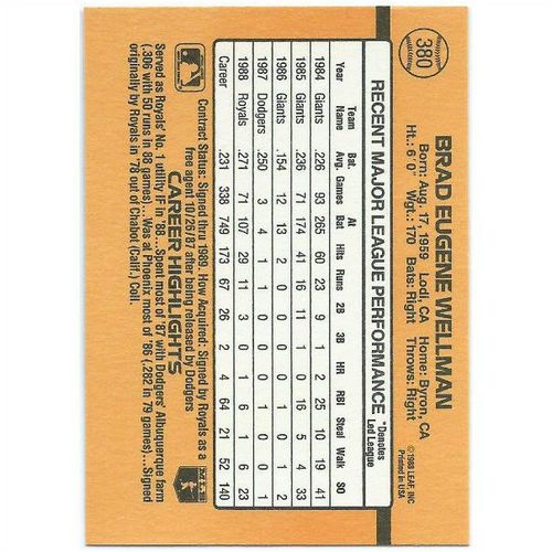 1989 Donruss - #380 - Brad Eugene Wellman