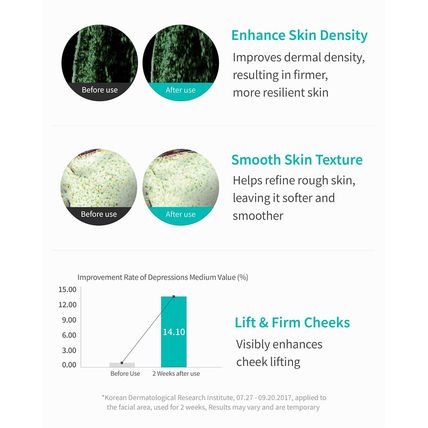 REJURAN® Turnover Ampoule, C-Pdrn® - Original PDRN Anti-Aging Face Serum for Fir