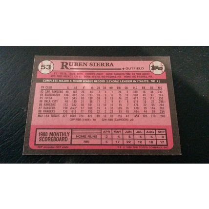 1989 Topps Card # 053 Ruben Sierra Excellent (5) Texas Rangers