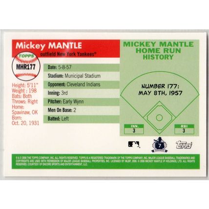 2006 Topps Mickey Mantle Home Run History baseball card #MHR177