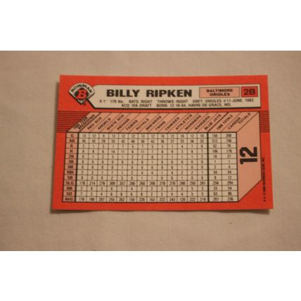 Billy Ripken 1989 Bowman TIFFANY NO. 12