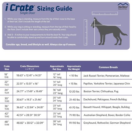 Midwest Homes for Pets Newly Enhanced Single & Double Door Icrate Dog Crate, Inc