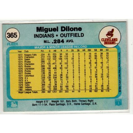 1982 Fleer baseball card 365 Miguel Dilone– Cleveland Indians