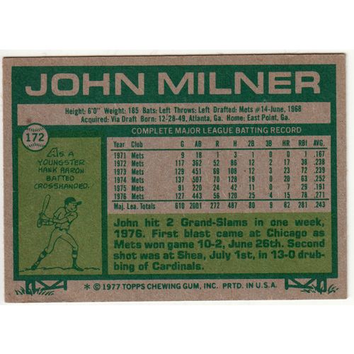 1977 Topps baseball card 172 John Milner - Mets