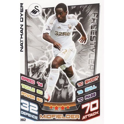 Match Attax 2012/2013 282 Nathan Dyer Swansea City