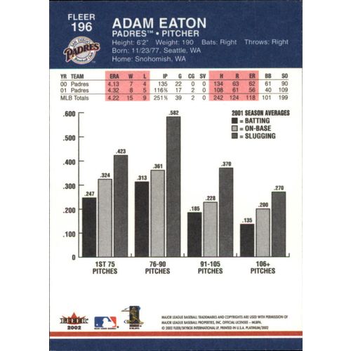 2002 Fleer Platinum Baseball Adam Eaton #196