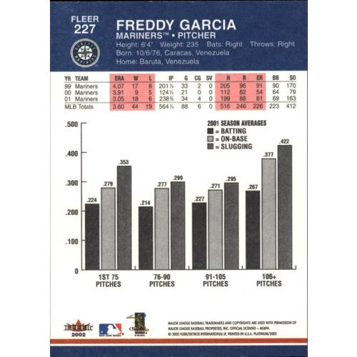 2002 Fleer Platinum Baseball Freddy Garcia #227