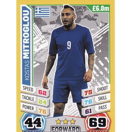 Match Attax World Cup 2014 139 Kostas Mitroglou Greece