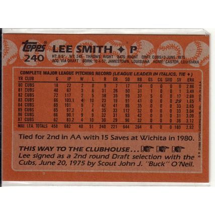 1988 Topps Lee Smith baseball card #240– Cubs