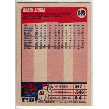 1990 Fleer Ruben Sierra #C-25 wax box bottom card – Rangers