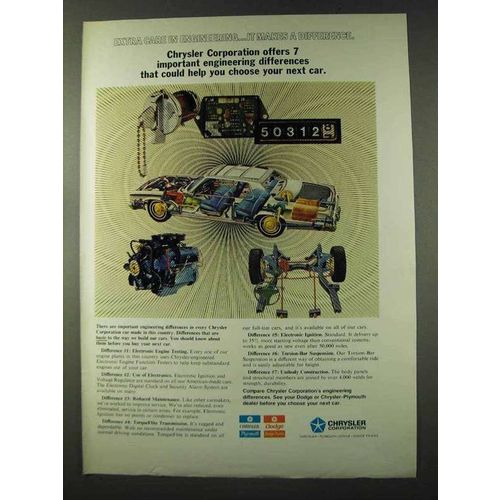 1973 Chrysler Corporation Cars Ad - Engineering